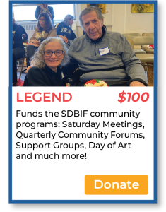 Support San Diego Brain Injury Foundation Friends of the Foundation Drive $100 button